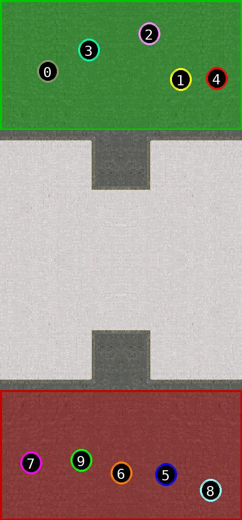 sat pic of Techno Lands Final 10.0